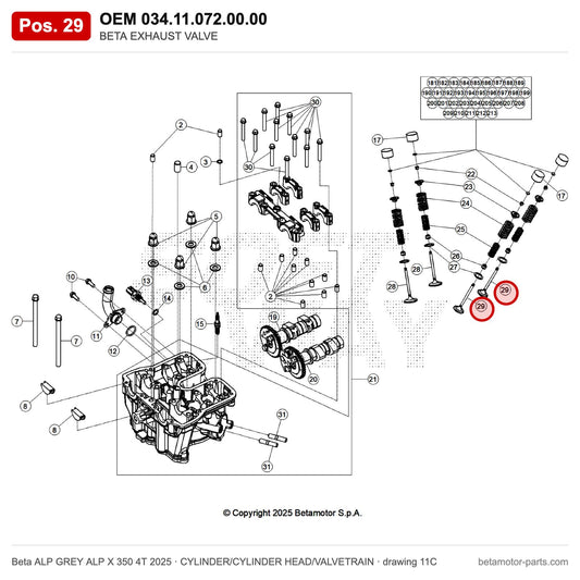 BETA EXHAUST VALVE – OEM 034.11.072.00.00, position 29 on the Beta ALP GREY ALP X 350 4T 2025 cylinder/cylinder head/valvetrain drawing
