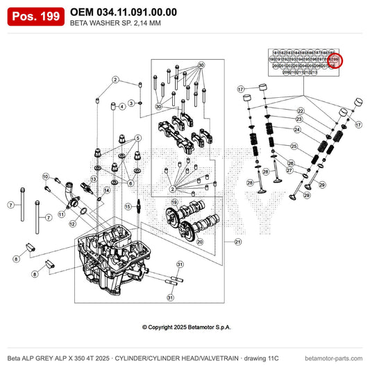 BETA WASHER SP. 2,14 MM – OEM 034.11.091.00.00, position 199 on the Beta ALP GREY ALP X 350 4T 2025 cylinder/cylinder head/valvetrain drawing