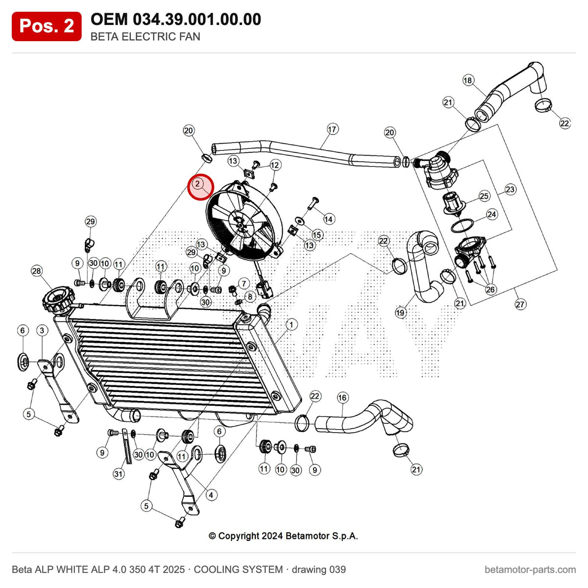 BETA ELECTRIC FAN – OEM 034.39.001.00.00, position 2 on the Beta ALP WHITE ALP 4.0 350 4T 2025 cooling system drawing