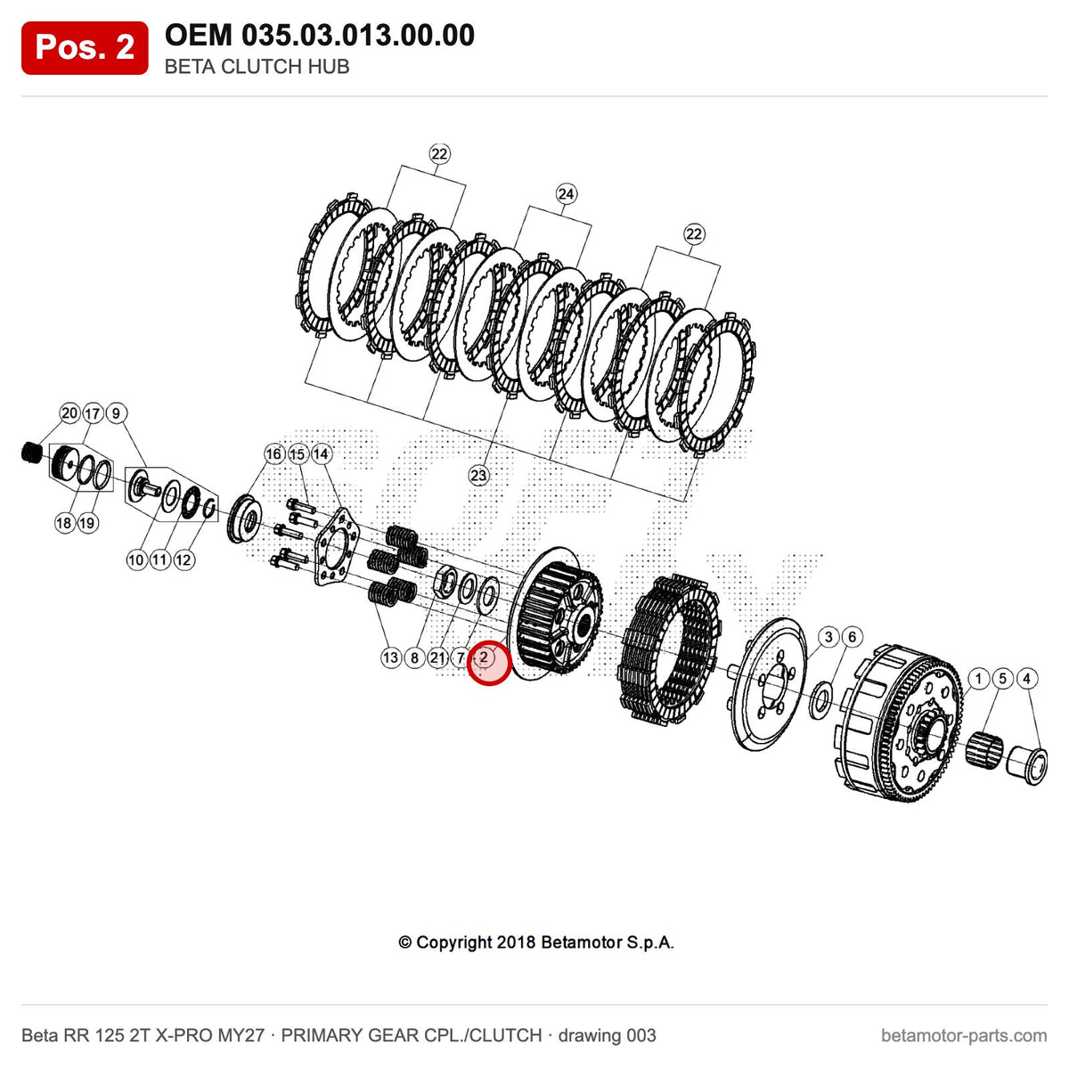 BETA CLUTCH HUB – OEM 035.03.013.00.00, position 2 on the Beta RR 125 2T X-PRO MY27 primary gear cpl./clutch drawing