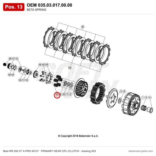 BETA SPRING – OEM 035.03.017.00.00, position 13 on the Beta RR 200 2T X-PRO MY27 primary gear cpl./clutch drawing