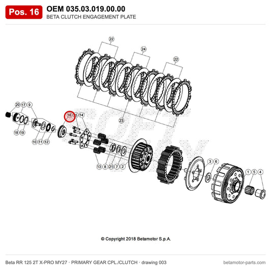 BETA CLUTCH ENGAGEMENT PLATE – OEM 035.03.019.00.00, position 16 on the Beta RR 125 2T X-PRO MY27 primary gear cpl./clutch drawing