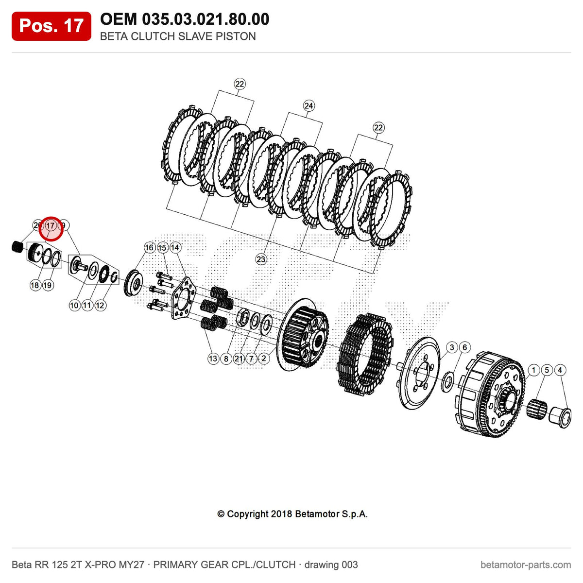 BETA CLUTCH SLAVE PISTON – OEM 035.03.021.80.00, position 17 on the Beta RR 125 2T X-PRO MY27 primary gear cpl./clutch drawing