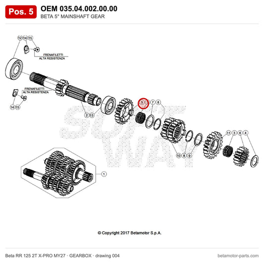 BETA 5° MAINSHAFT GEAR – OEM 035.04.002.00.00, position 5 on the Beta RR 125 2T X-PRO MY27 gearbox drawing