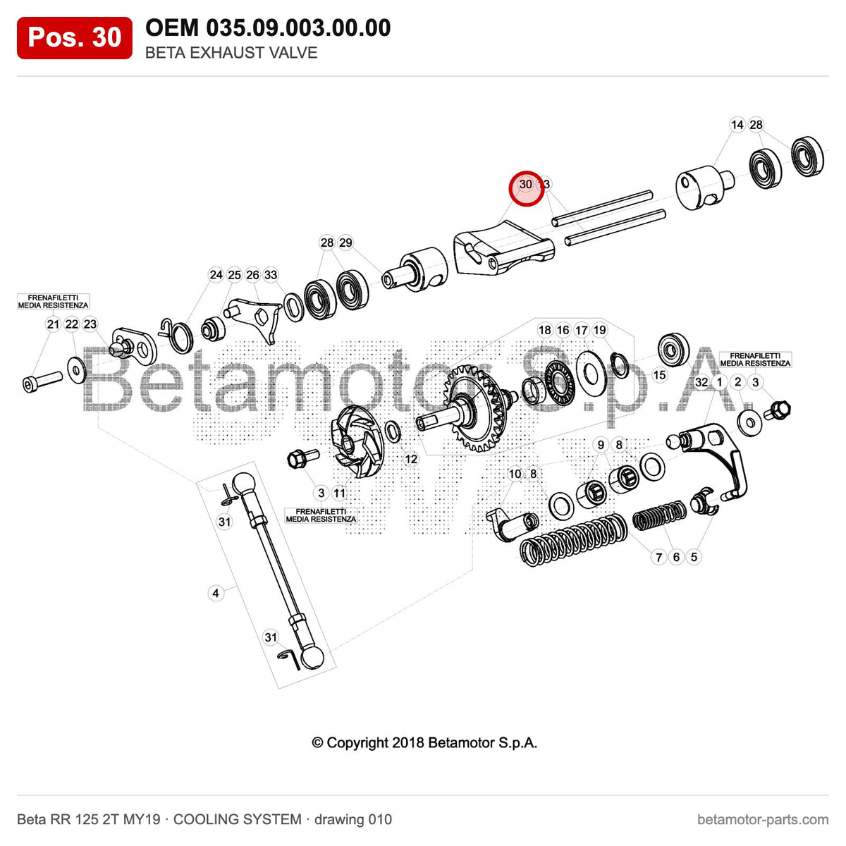 BETA EXHAUST VALVE – OEM 035.09.003.00.00, position 30 on the Beta RR 125 2T MY19 cooling system drawing