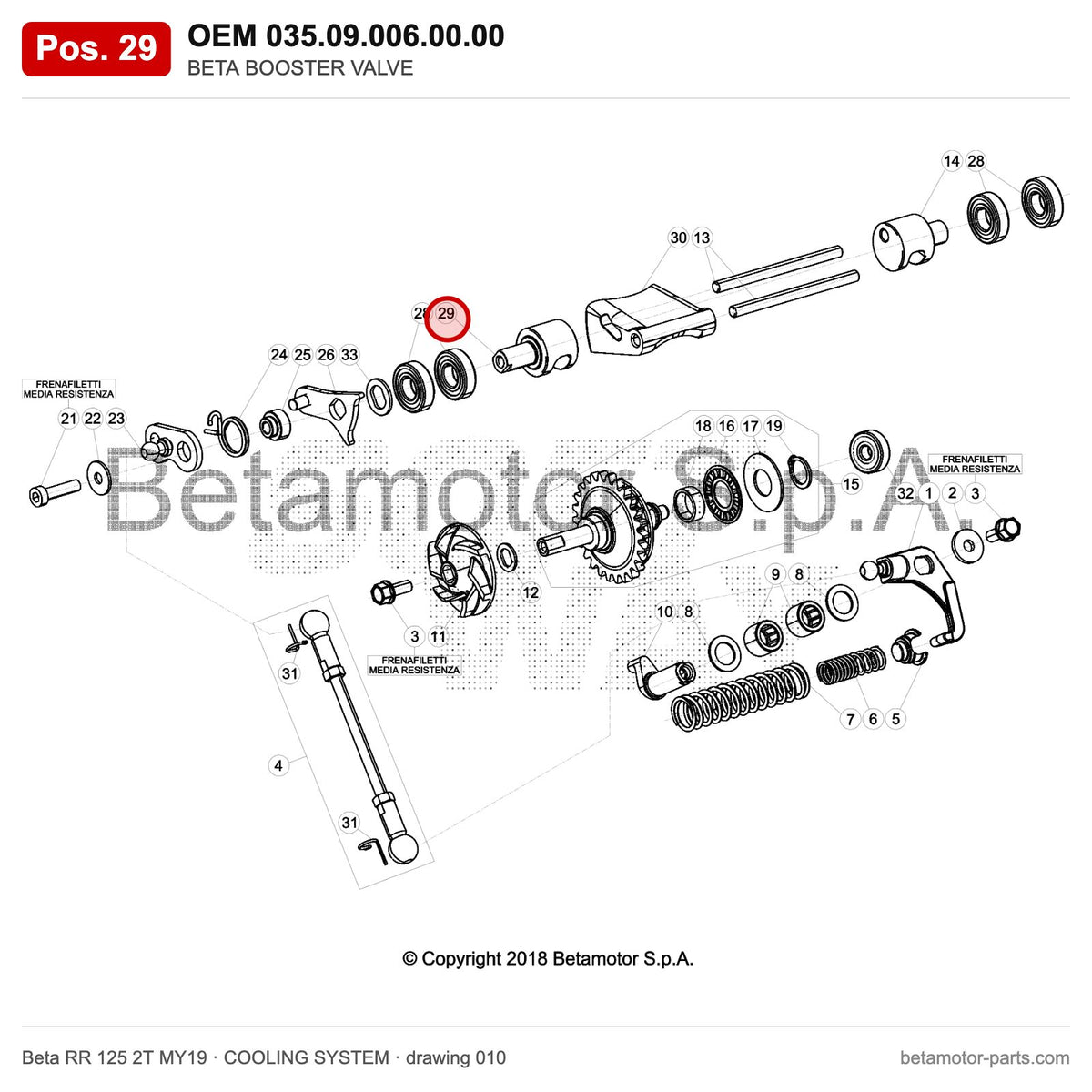 BETA BOOSTER VALVE – OEM 035.09.006.00.00, position 29 on the Beta RR 125 2T MY19 cooling system drawing