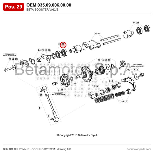 BETA BOOSTER VALVE – OEM 035.09.006.00.00, position 29 on the Beta RR 125 2T MY19 cooling system drawing