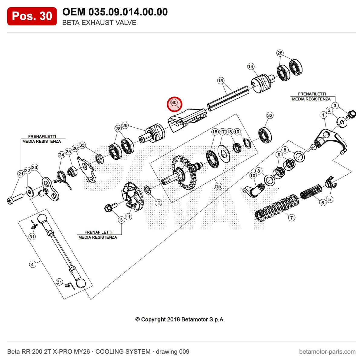 BETA EXHAUST VALVE – OEM 035.09.014.00.00, position 30 on the Beta RR 200 2T X-PRO MY26 cooling system drawing