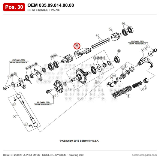 BETA EXHAUST VALVE – OEM 035.09.014.00.00, position 30 on the Beta RR 200 2T X-PRO MY26 cooling system drawing