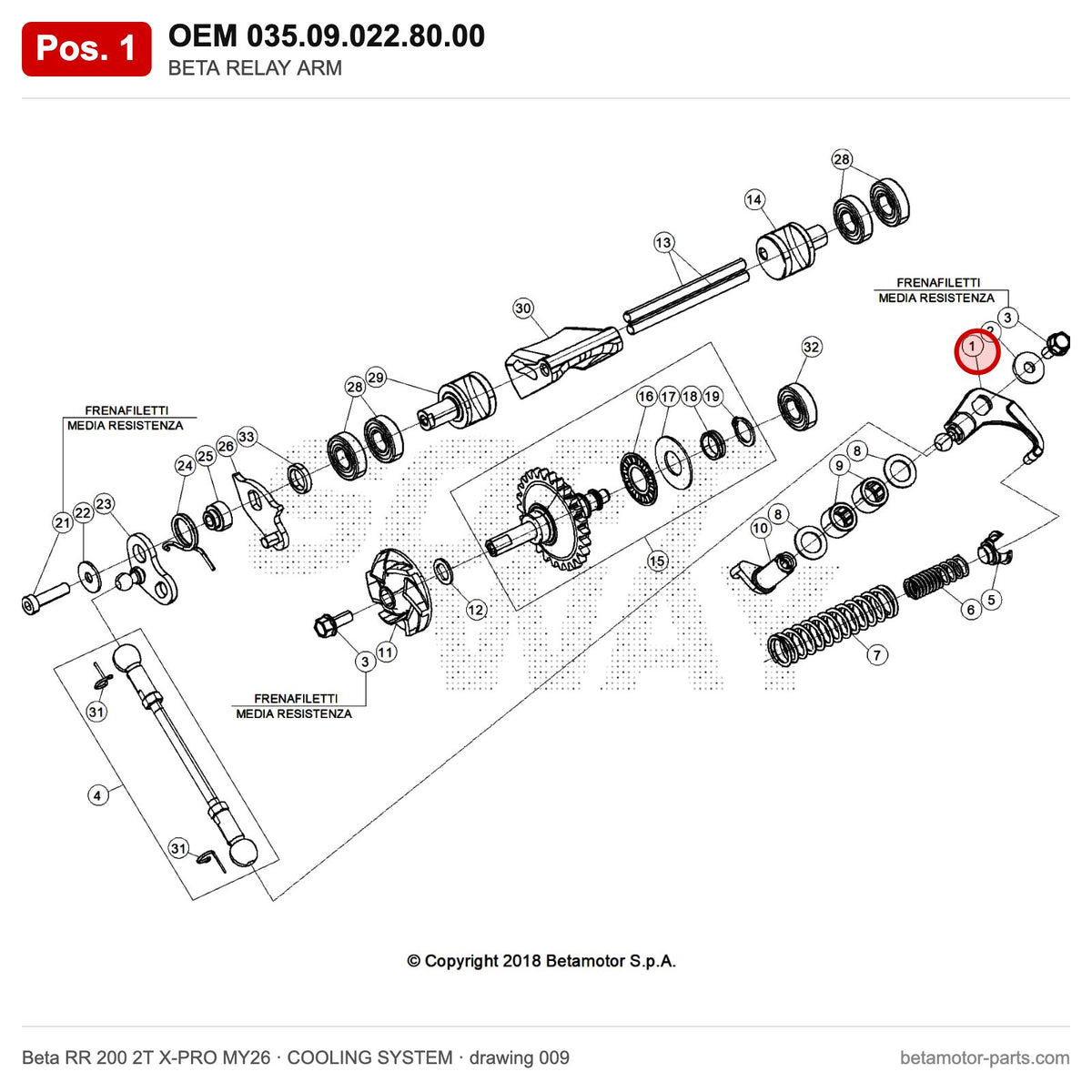BETA RELAY ARM – OEM 035.09.022.80.00, position 1 on the Beta RR 200 2T X-PRO MY26 cooling system drawing