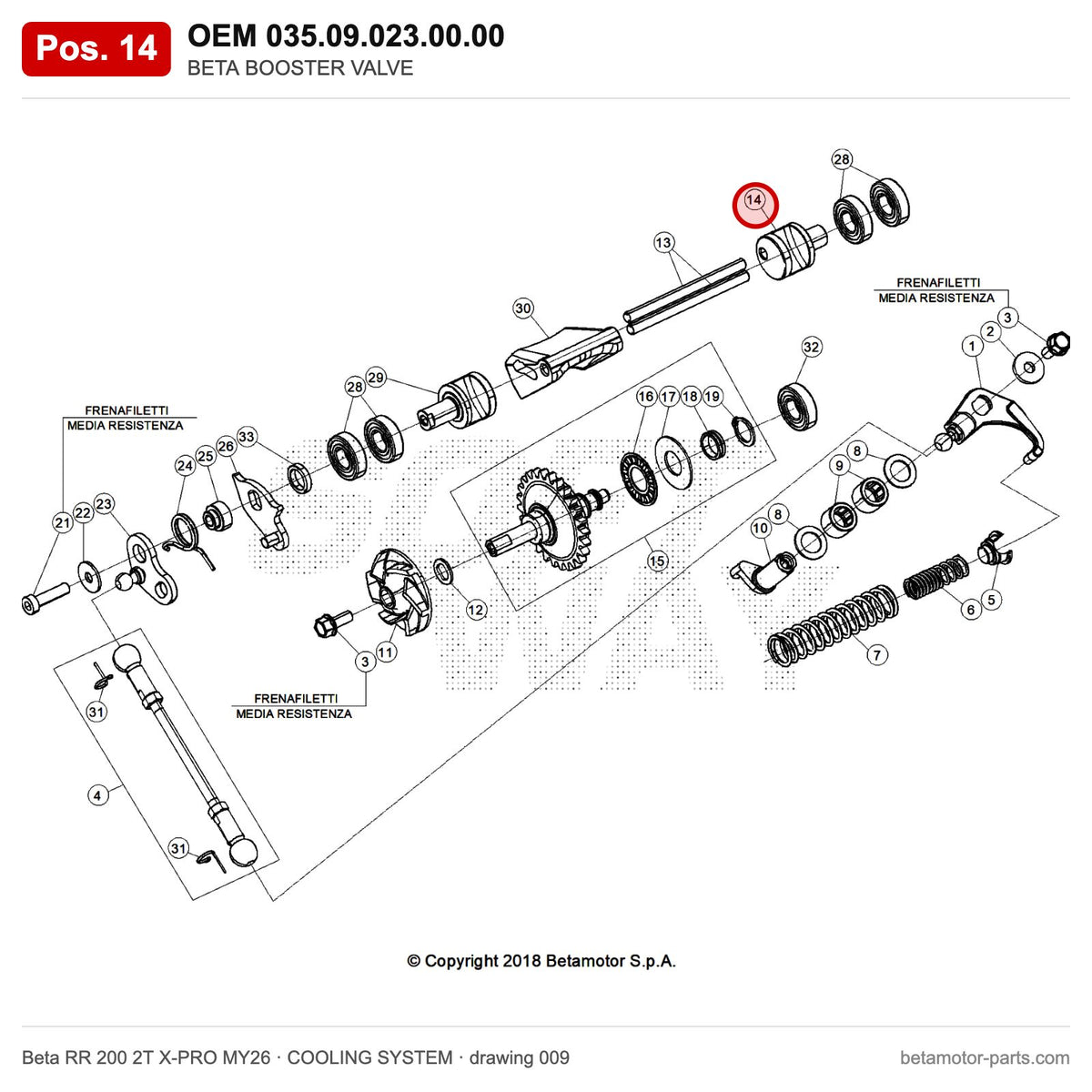 BETA BOOSTER VALVE – OEM 035.09.023.00.00, position 14 on the Beta RR 200 2T X-PRO MY26 cooling system drawing
