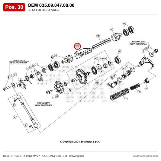 BETA EXHAUST VALVE – OEM 035.09.047.00.00, position 30 on the Beta RR 125 2T X-PRO MY27 cooling system drawing