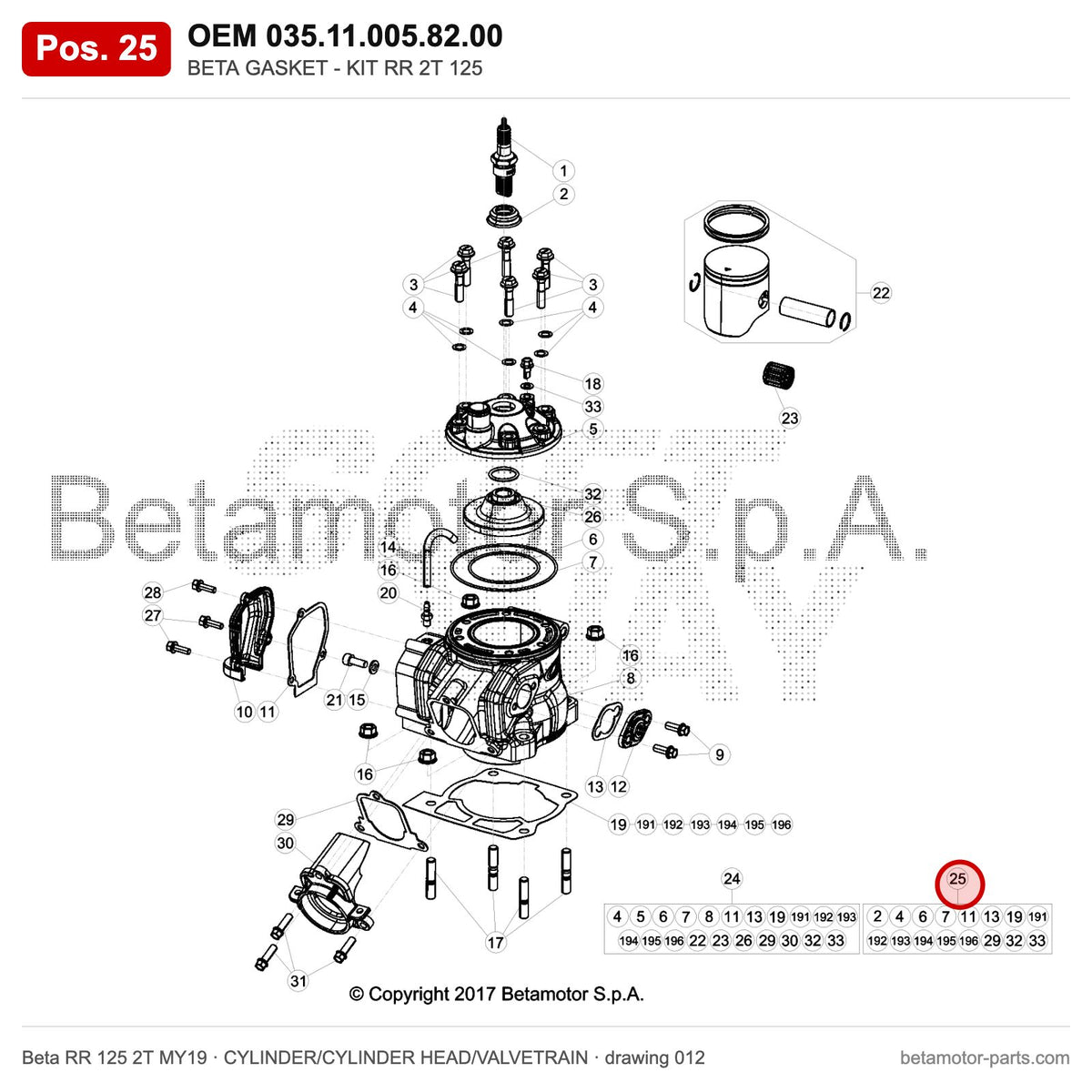 BETA GASKET - KIT RR 2T 125 – OEM 035.11.005.82.00, position 25 on the Beta RR 125 2T MY19 cylinder/cylinder head/valvetrain drawing