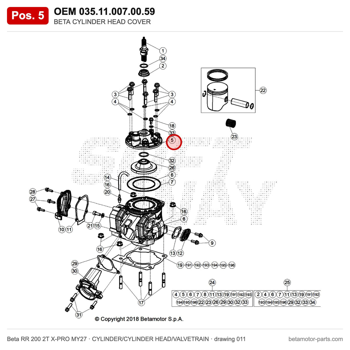 BETA CYLINDER HEAD COVER – OEM 035.11.007.00.59, position 5 on the Beta RR 200 2T X-PRO MY27 cylinder/cylinder head/valvetrain drawing