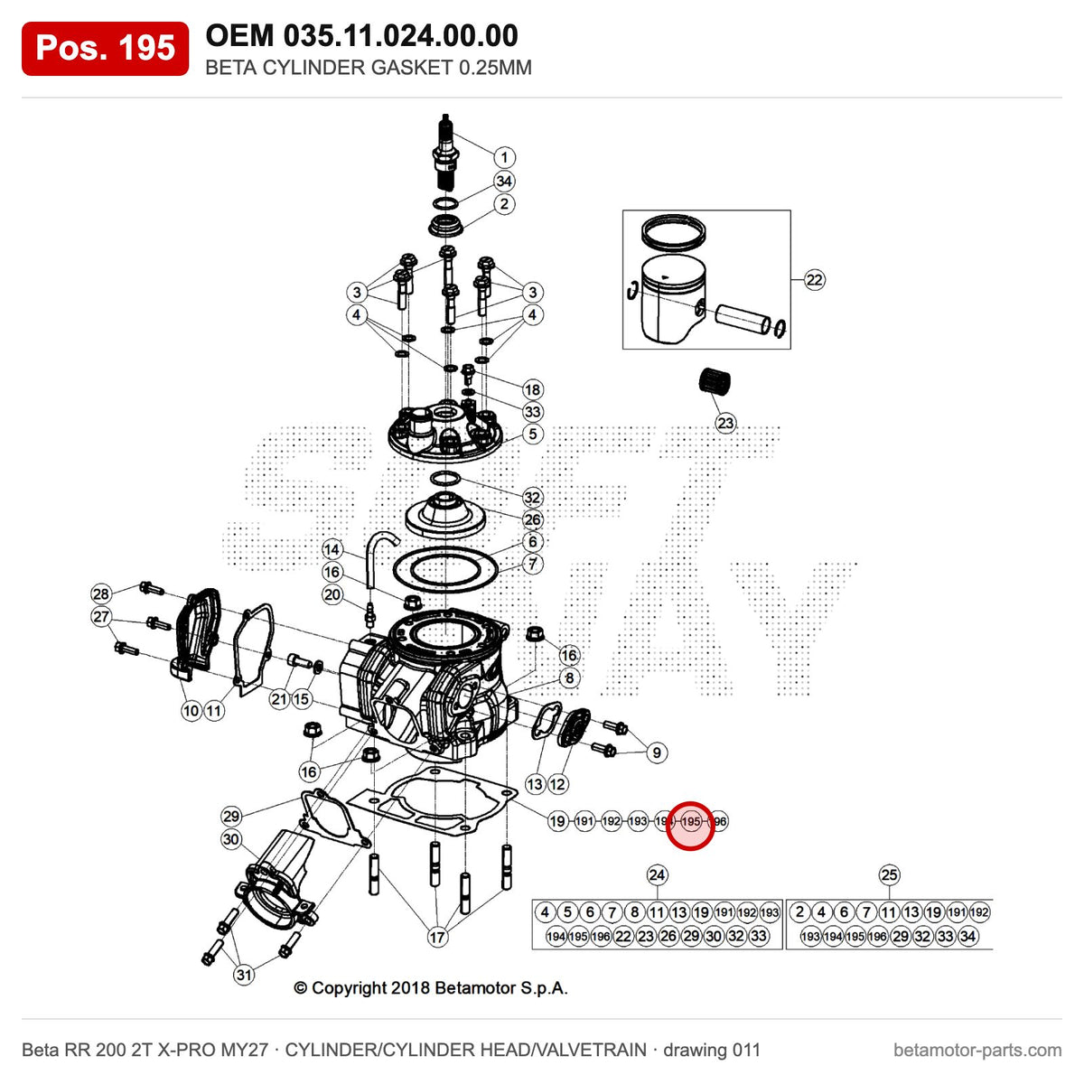 BETA CYLINDER GASKET 0.25MM – OEM 035.11.024.00.00, position 195 on the Beta RR 200 2T X-PRO MY27 cylinder/cylinder head/valvetrain drawing