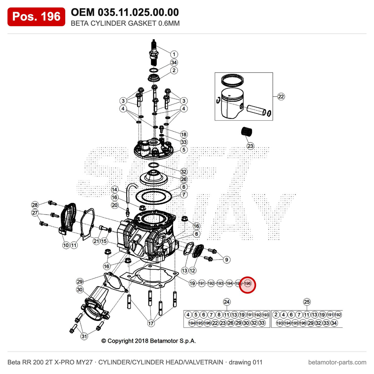 BETA CYLINDER GASKET 0.6MM – OEM 035.11.025.00.00, position 196 on the Beta RR 200 2T X-PRO MY27 cylinder/cylinder head/valvetrain drawing