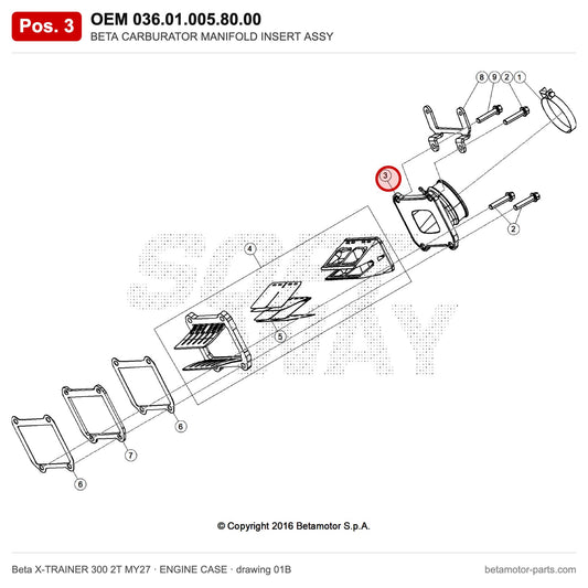 BETA CARBURATOR MANIFOLD INSERT ASSY – OEM 036.01.005.80.00, position 3 on the Beta X-TRAINER 300 2T MY27 engine case drawing
