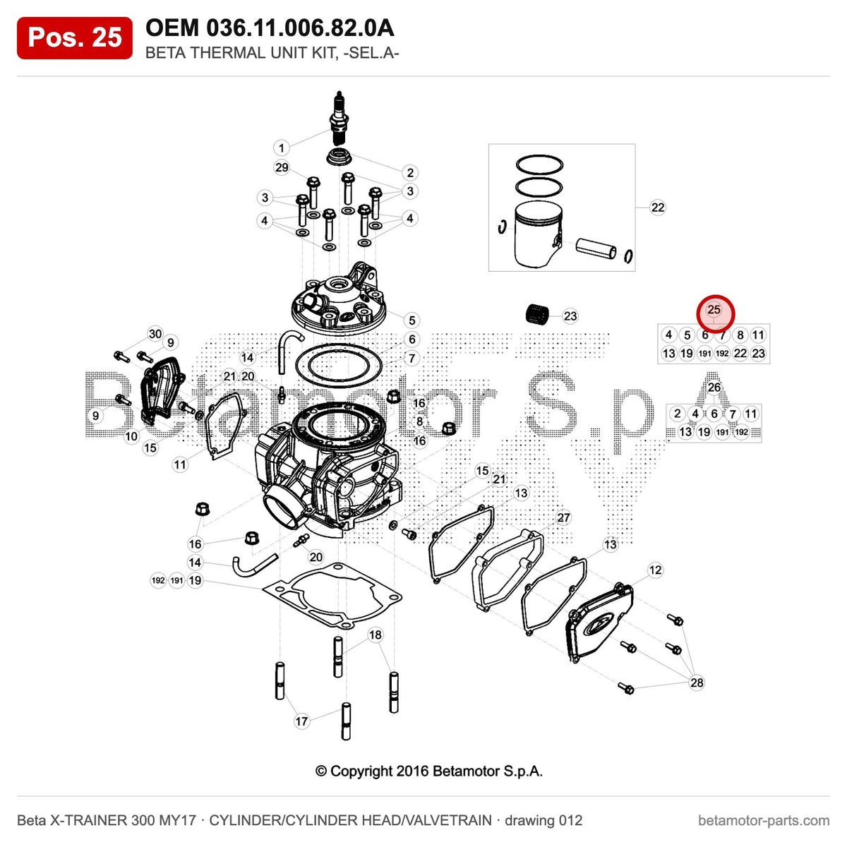 BETA THERMAL UNIT KIT, -SEL.A- – OEM 036.11.006.82.0A, position 25 on the Beta X-TRAINER 300 MY17 cylinder/cylinder head/valvetrain drawing
