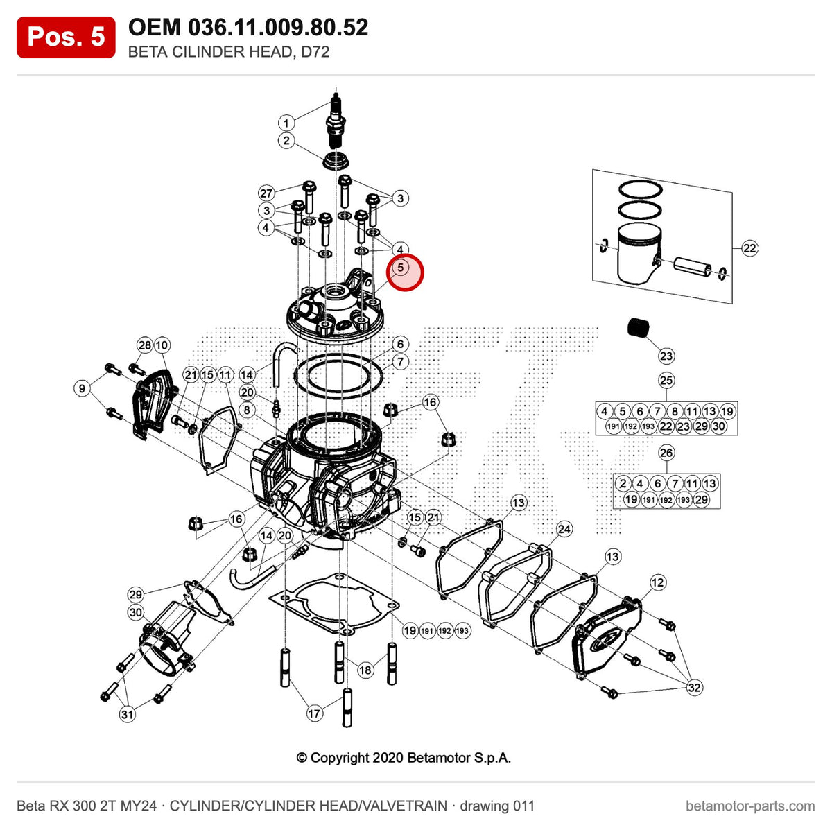 BETA CILINDER HEAD, D72 – OEM 036.11.009.80.52, position 5 on the Beta RX 300 2T MY24 cylinder/cylinder head/valvetrain drawing