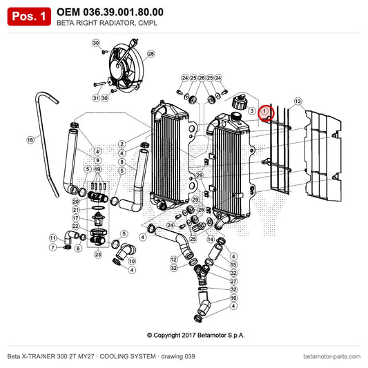 BETA RIGHT RADIATOR, CMPL – OEM 036.39.001.80.00, position 1 on the Beta X-TRAINER 300 2T MY27 cooling system drawing