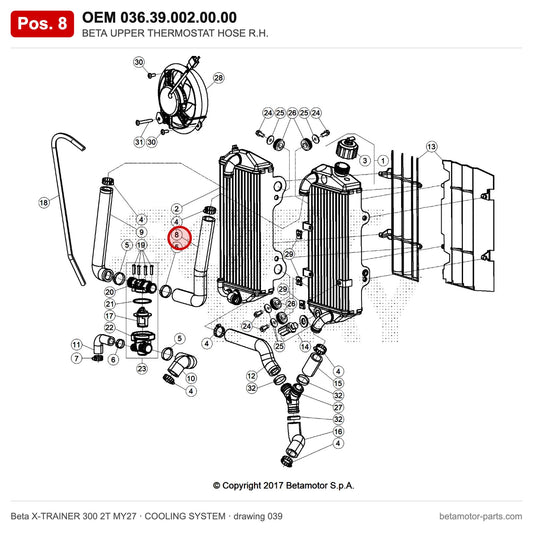 BETA UPPER THERMOSTAT HOSE R.H. – OEM 036.39.002.00.00, position 8 on the Beta X-TRAINER 300 2T MY27 cooling system drawing