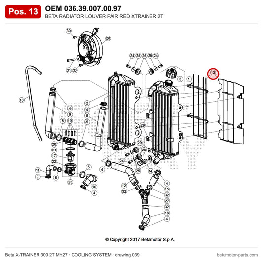 BETA RADIATOR LOUVER PAIR RED XTRAINER 2T – OEM 036.39.007.00.97, position 13 on the Beta X-TRAINER 300 2T MY27 cooling system drawing