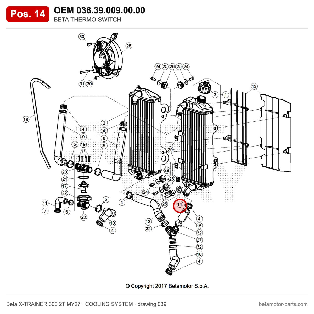 BETA THERMO-SWITCH – OEM 036.39.009.00.00, position 14 on the Beta X-TRAINER 300 2T MY27 cooling system drawing