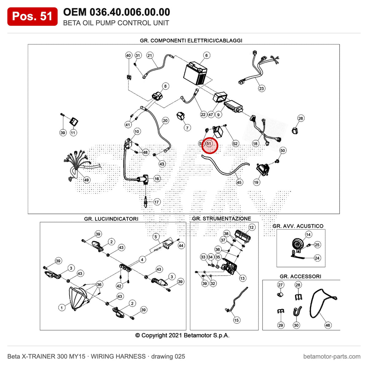 BETA OIL PUMP CONTROL UNIT – OEM 036.40.006.00.00, position 51 on the Beta X-TRAINER 300 MY15 wiring harness drawing