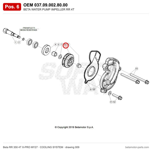 BETA WATER PUMP IMPELLER RR 4T – OEM 037.09.002.80.00, position 6 on the Beta RR 350 4T X-PRO MY27 cooling system drawing