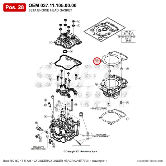 BETA ENGINE HEAD GASKET – OEM 037.11.105.00.00, position 28 on the Beta RX 450 4T MY25 cylinder/cylinder head/valvetrain drawing