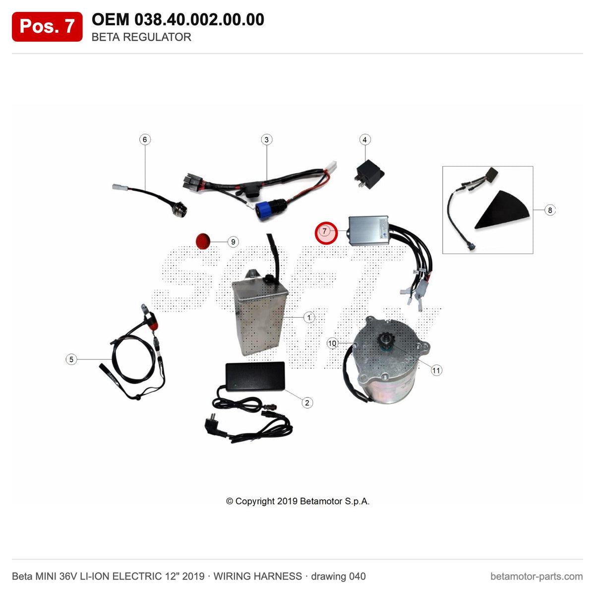 BETA REGULATOR – OEM 038.40.002.00.00, position 7 on the Beta MINI 36V LI-ION ELECTRIC 12" 2019 wiring harness drawing