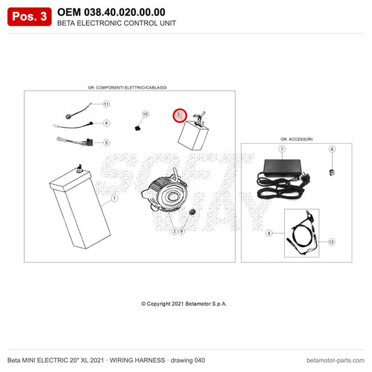 BETA ELECTRONIC CONTROL UNIT – OEM 038.40.020.00.00, position 3 on the Beta MINI ELECTRIC 20" XL 2021 wiring harness drawing