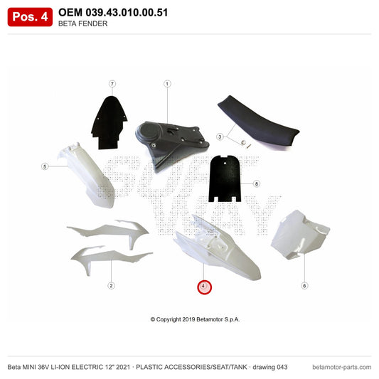 BETA FENDER – OEM 039.43.010.00.51, position 4 on the Beta MINI 36V LI-ION ELECTRIC 12" 2021 plastic accessories/seat/tank drawing