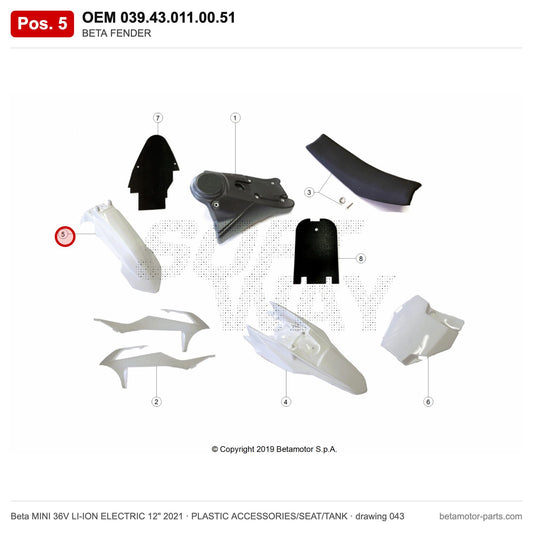 BETA FENDER – OEM 039.43.011.00.51, position 5 on the Beta MINI 36V LI-ION ELECTRIC 12" 2021 plastic accessories/seat/tank drawing