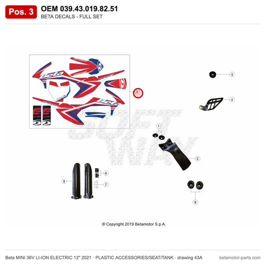 BETA DECALS - FULL SET – OEM 039.43.019.82.51, position 3 on the Beta MINI 36V LI-ION ELECTRIC 12" 2021 plastic accessories/seat/tank drawing