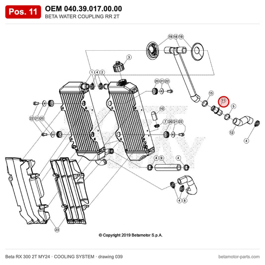 BETA WATER COUPLING RR 2T – OEM 040.39.017.00.00, position 11 on the Beta RX 300 2T MY24 cooling system drawing