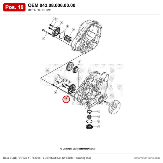 BETA OIL PUMP – OEM 043.08.006.00.00, position 10 on the Beta BLUE RR 125 4T R 2026 lubrication system drawing