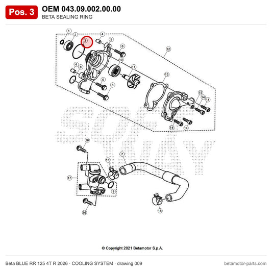 BETA SEALING RING – OEM 043.09.002.00.00, position 3 on the Beta BLUE RR 125 4T R 2026 cooling system drawing