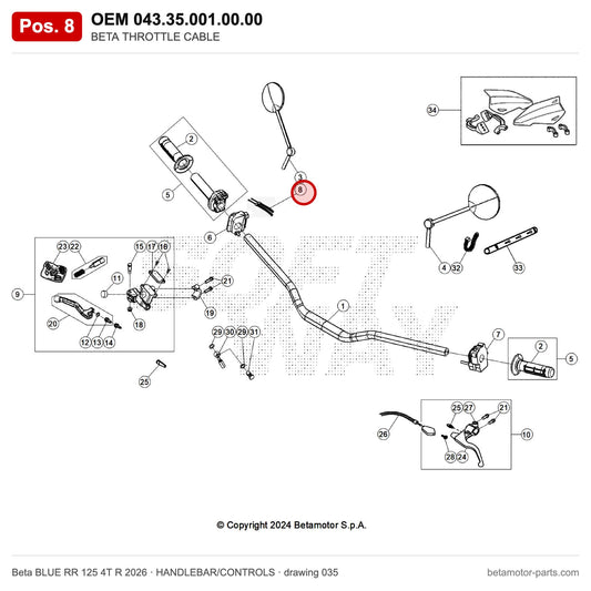 BETA THROTTLE CABLE – OEM 043.35.001.00.00, position 8 on the Beta BLUE RR 125 4T R 2026 handlebar/controls drawing
