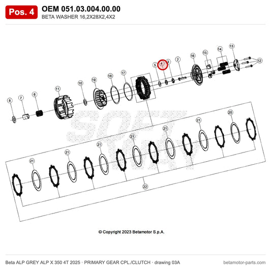 BETA WASHER 16,2X28X2,4X2 – OEM 051.03.004.00.00, position 4 on the Beta ALP GREY ALP X 350 4T 2025 primary gear cpl./clutch drawing