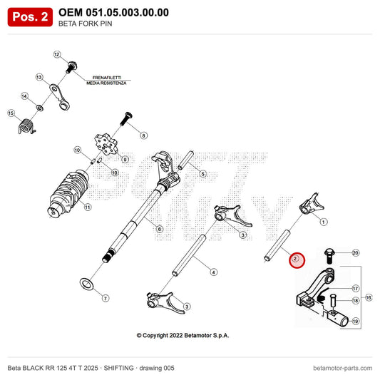 BETA FORK PIN – OEM 051.05.003.00.00, position 2 on the Beta BLACK RR 125 4T T 2025 shifting drawing