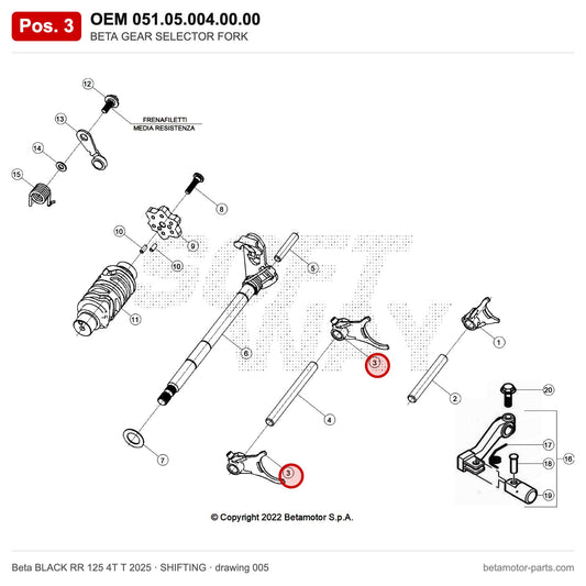 BETA GEAR SELECTOR FORK – OEM 051.05.004.00.00, position 3 on the Beta BLACK RR 125 4T T 2025 shifting drawing