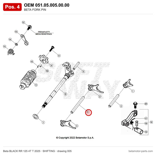 BETA FORK PIN – OEM 051.05.005.00.00, position 4 on the Beta BLACK RR 125 4T T 2025 shifting drawing