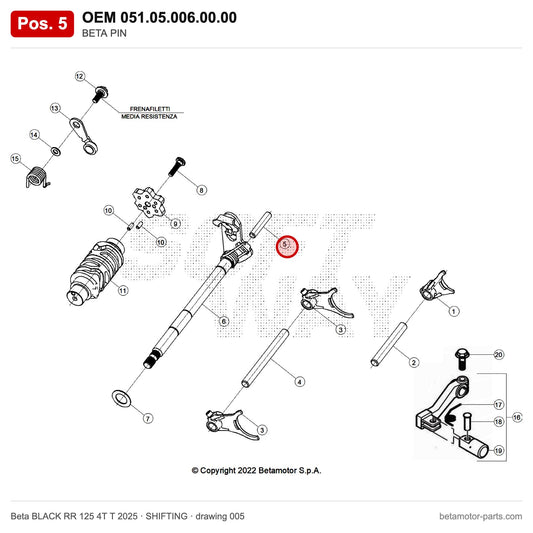 BETA PIN – OEM 051.05.006.00.00, position 5 on the Beta BLACK RR 125 4T T 2025 shifting drawing