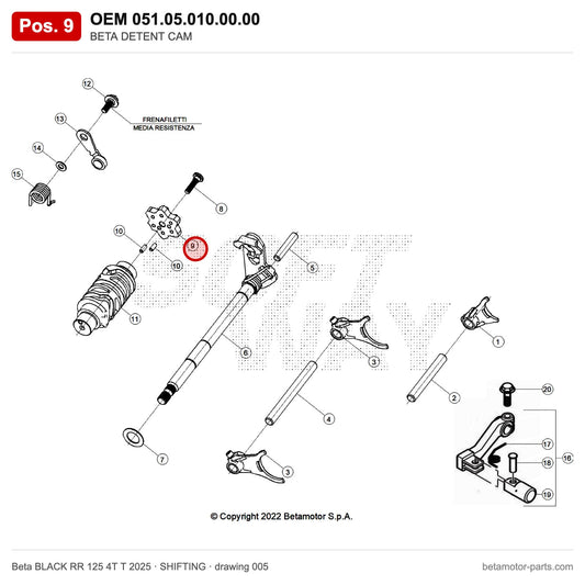 BETA DETENT CAM – OEM 051.05.010.00.00, position 9 on the Beta BLACK RR 125 4T T 2025 shifting drawing