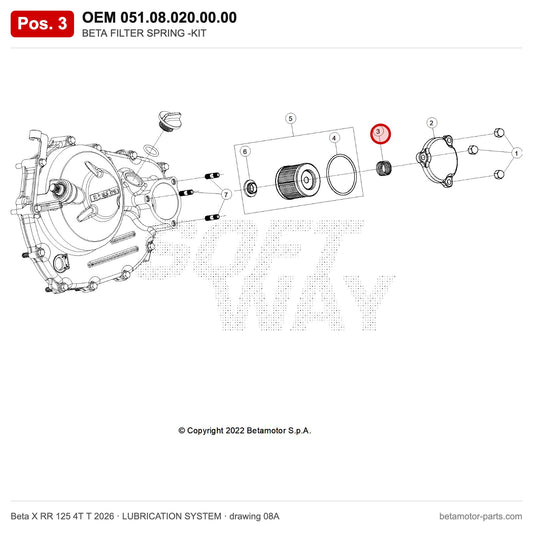 BETA FILTER SPRING -KIT – OEM 051.08.020.00.00, position 3 on the Beta X RR 125 4T T 2026 lubrication system drawing