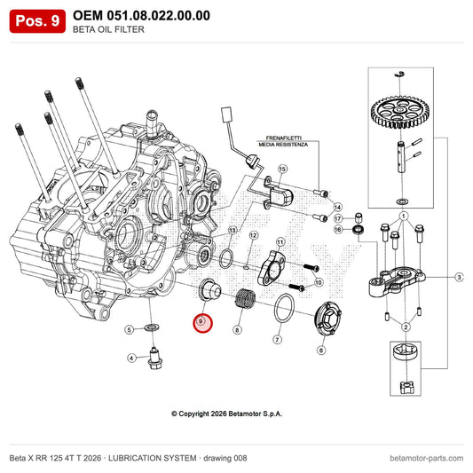 BETA OIL FILTER – OEM 051.08.022.00.00, position 9 on the Beta X RR 125 4T T 2026 lubrication system drawing
