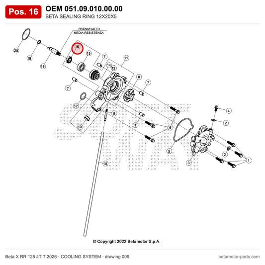 BETA SEALING RING 12X20X5 – OEM 051.09.010.00.00, position 16 on the Beta X RR 125 4T T 2026 cooling system drawing