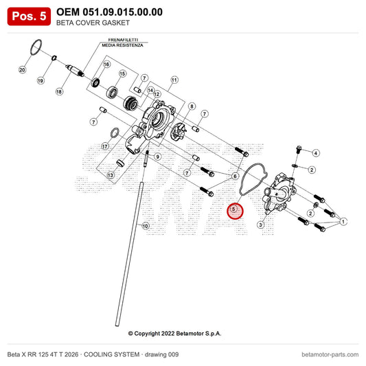 BETA COVER GASKET – OEM 051.09.015.00.00, position 5 on the Beta X RR 125 4T T 2026 cooling system drawing