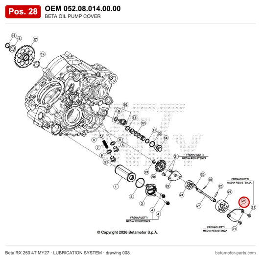 BETA OIL PUMP COVER – OEM 052.08.014.00.00, position 28 on the Beta RX 250 4T MY27 lubrication system drawing